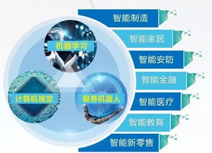 數(shù)字永泰 智慧未來 逾百家企業(yè)共聚投資洽談會(huì)，共繪數(shù)字產(chǎn)業(yè)發(fā)展新藍(lán)圖