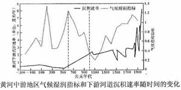 服務外包的深度解析 趨勢、模式與產業鏈定位