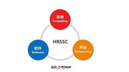 技術驅動，服務為本 佩琪集團榮膺用戶滿意度大獎，樹軟件外包服務新典范